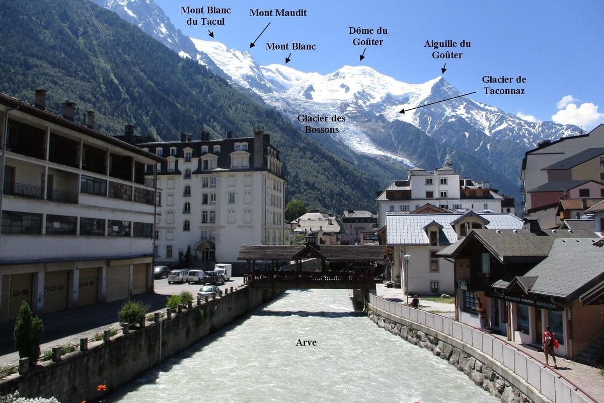 Chamonix, Mont-Blanc